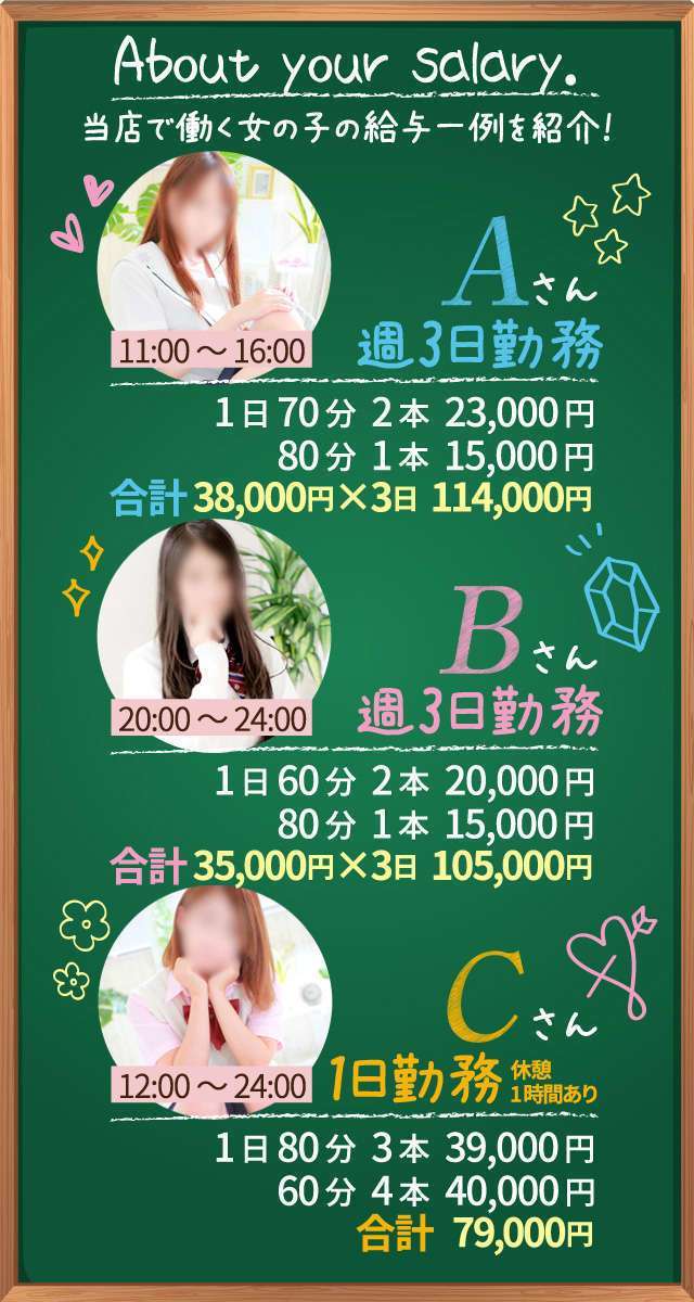 当店で働く女の子の給与一例をご紹介!